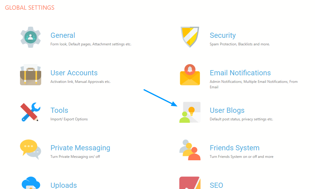 Multi-Author blog Author profiles User Blogs Settings Category