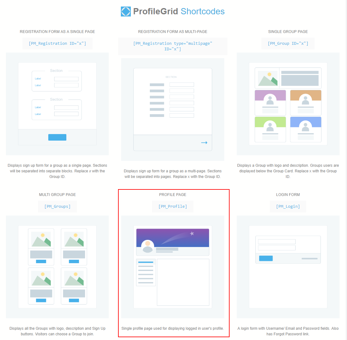 WordPress Profile shortcode