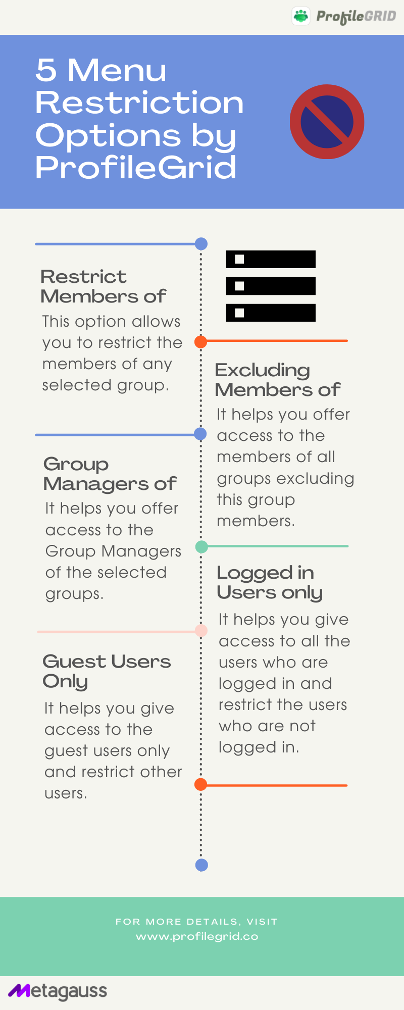 Menu restriction options
