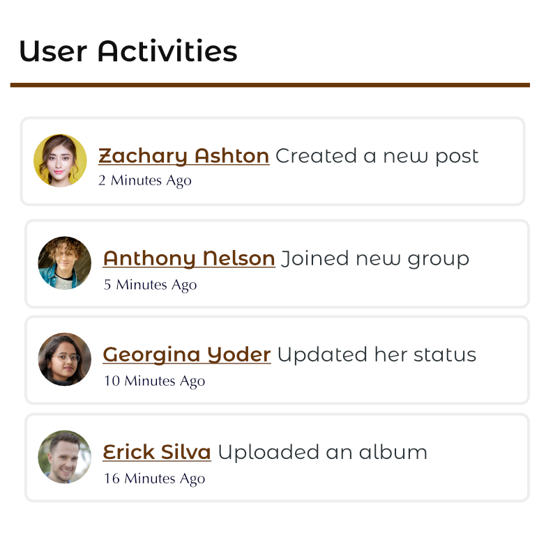User Activities