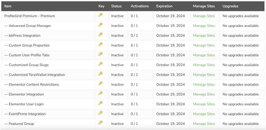 View Licenses link takes you to license management view.